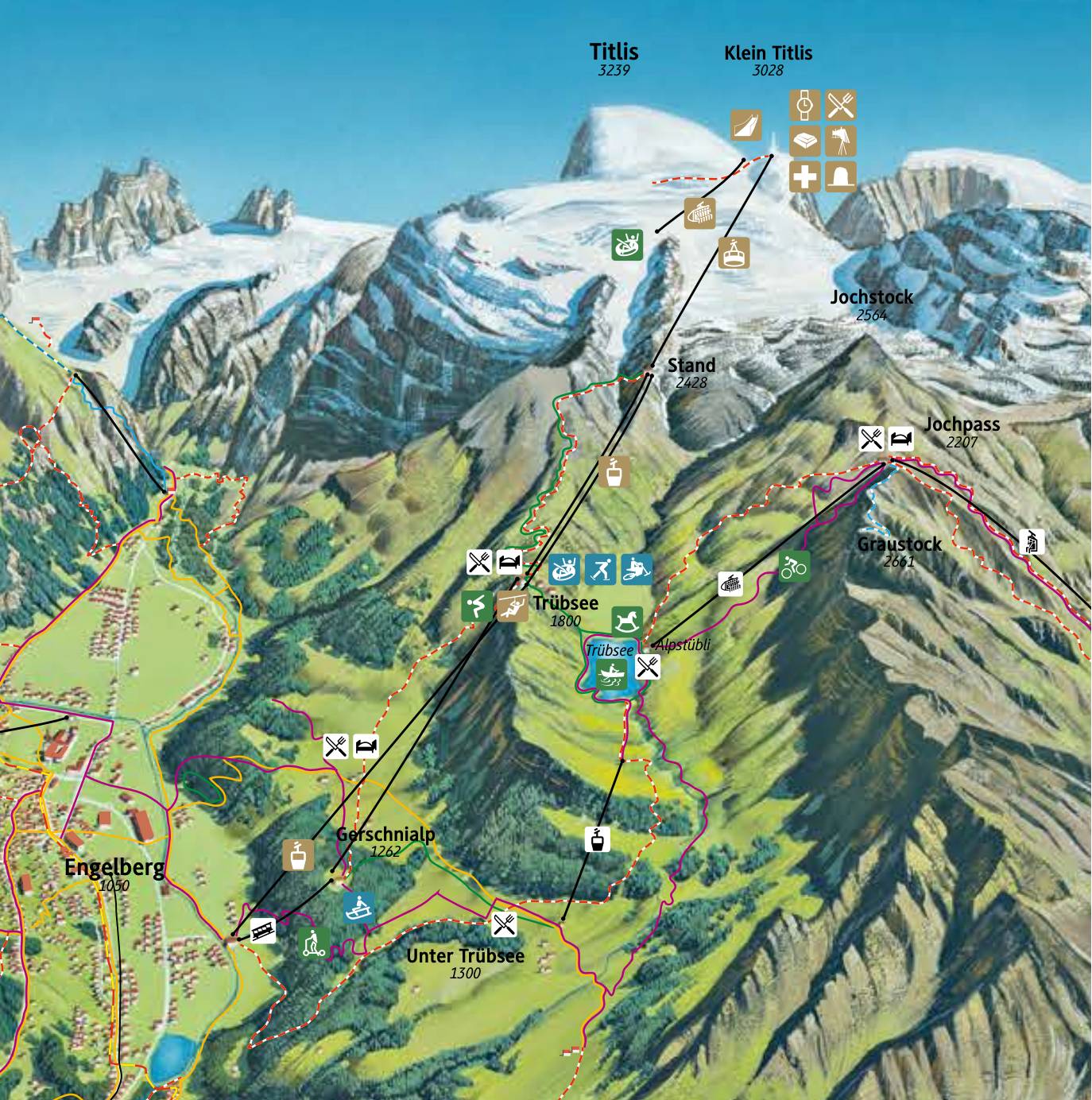 mapa montanha titlis