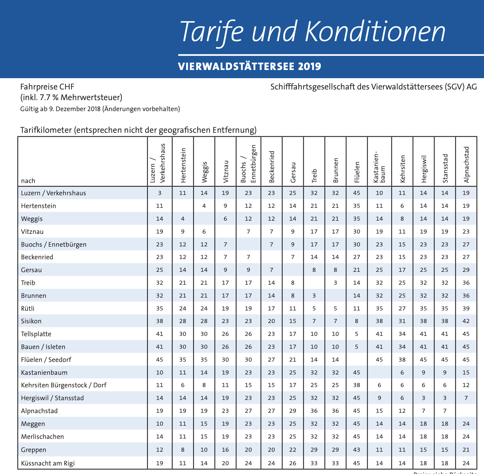 preços passeios de barco lucerne