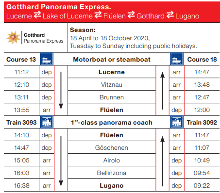 horários gotthard panorama express