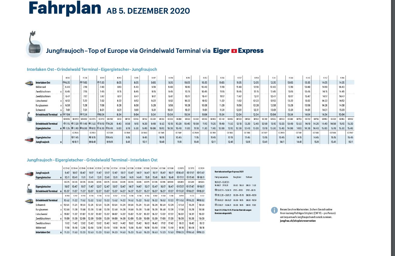 horarios bondinho jungfraujoch
