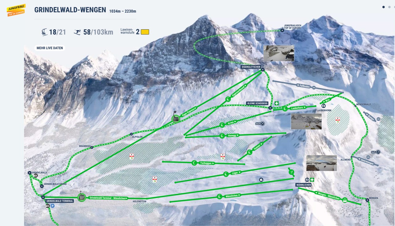 novidades passeio jungfraujoch suiça