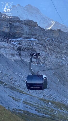 bondinho Jungfraujoch