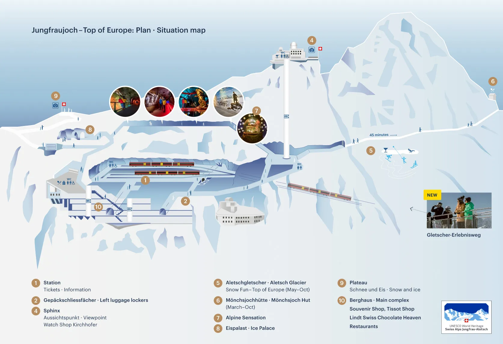 mapa de atrações jungfraujoch