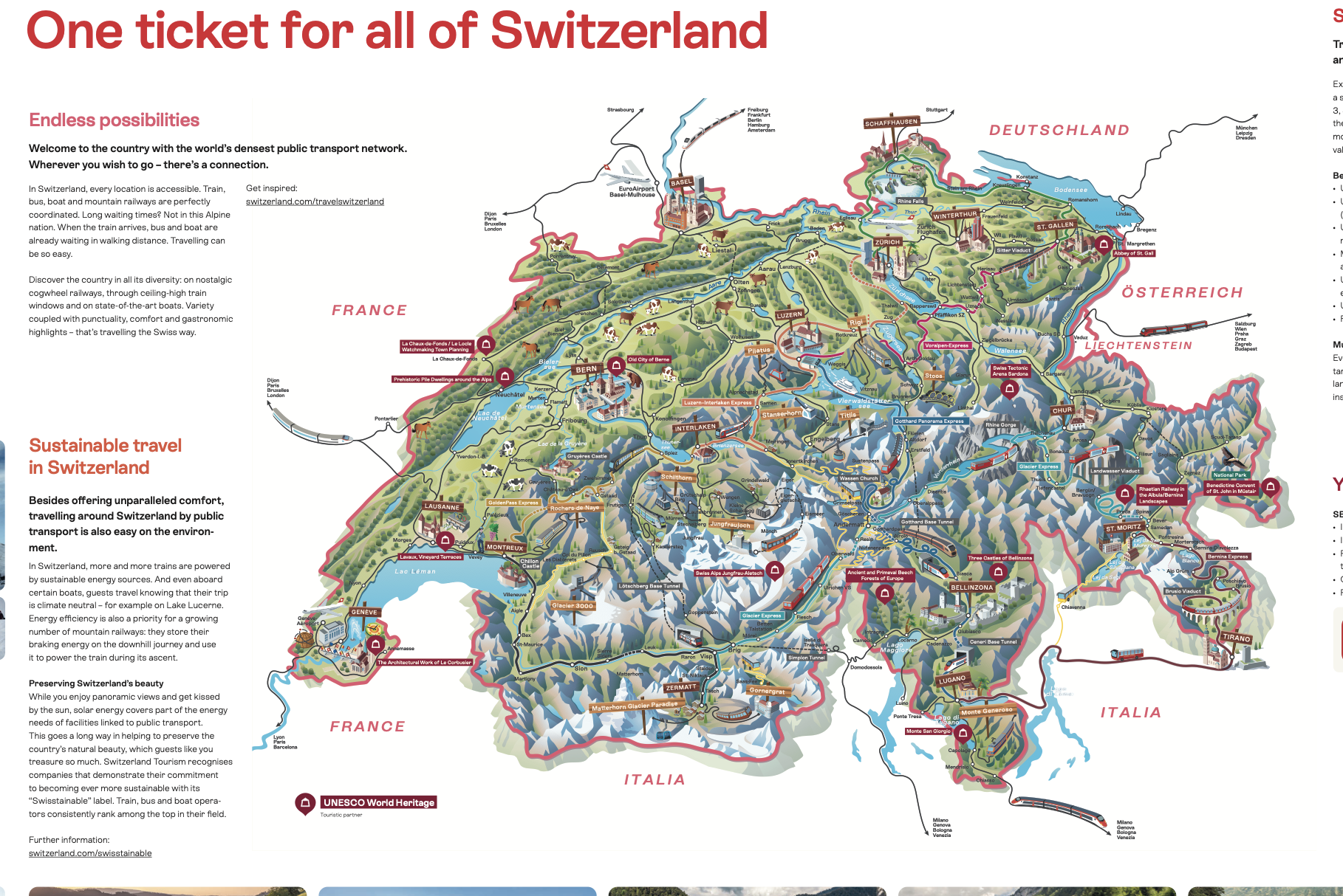 Mapa Oficial do Swiss Pass em 2026 já saiu!